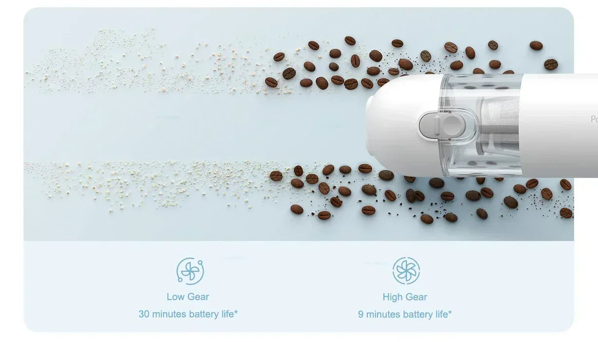 Handheld Portable Vacuum Cleaner For Home 13000PA Cyclone Suction