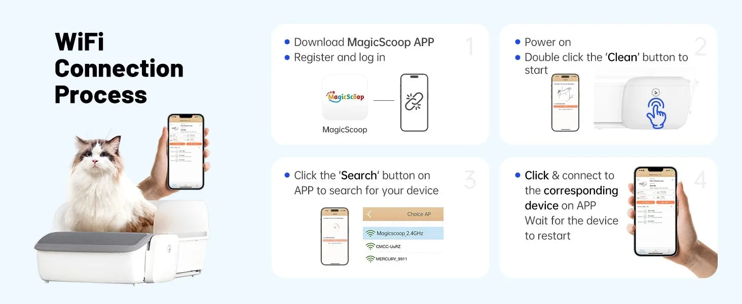 Automatic Smart Cat Litter Box Scooping Open Semi-enclosed Litter Tray Self-cleaning Cat Sandbox Cats Toilet Large Pet Supplies