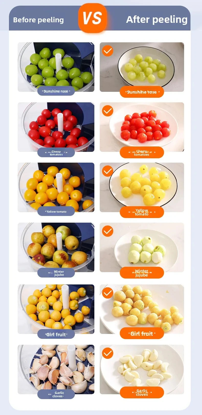 New Automatic Fruit Peeler Machine Wireless Portable for Plum Peach and Grape Fast Easy Home Kitchen Gadget