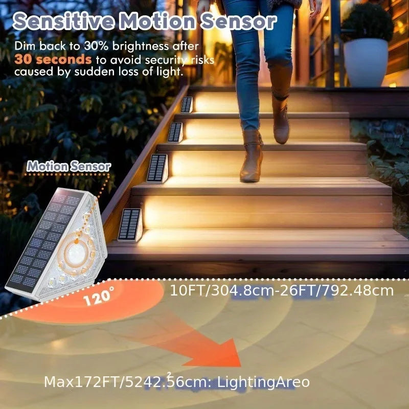 LED Solar Stair Light Lamp Motion Sensor Waterproof Passage Courtyard Guardrail Step Night Light for Outdoor Garden Terrace