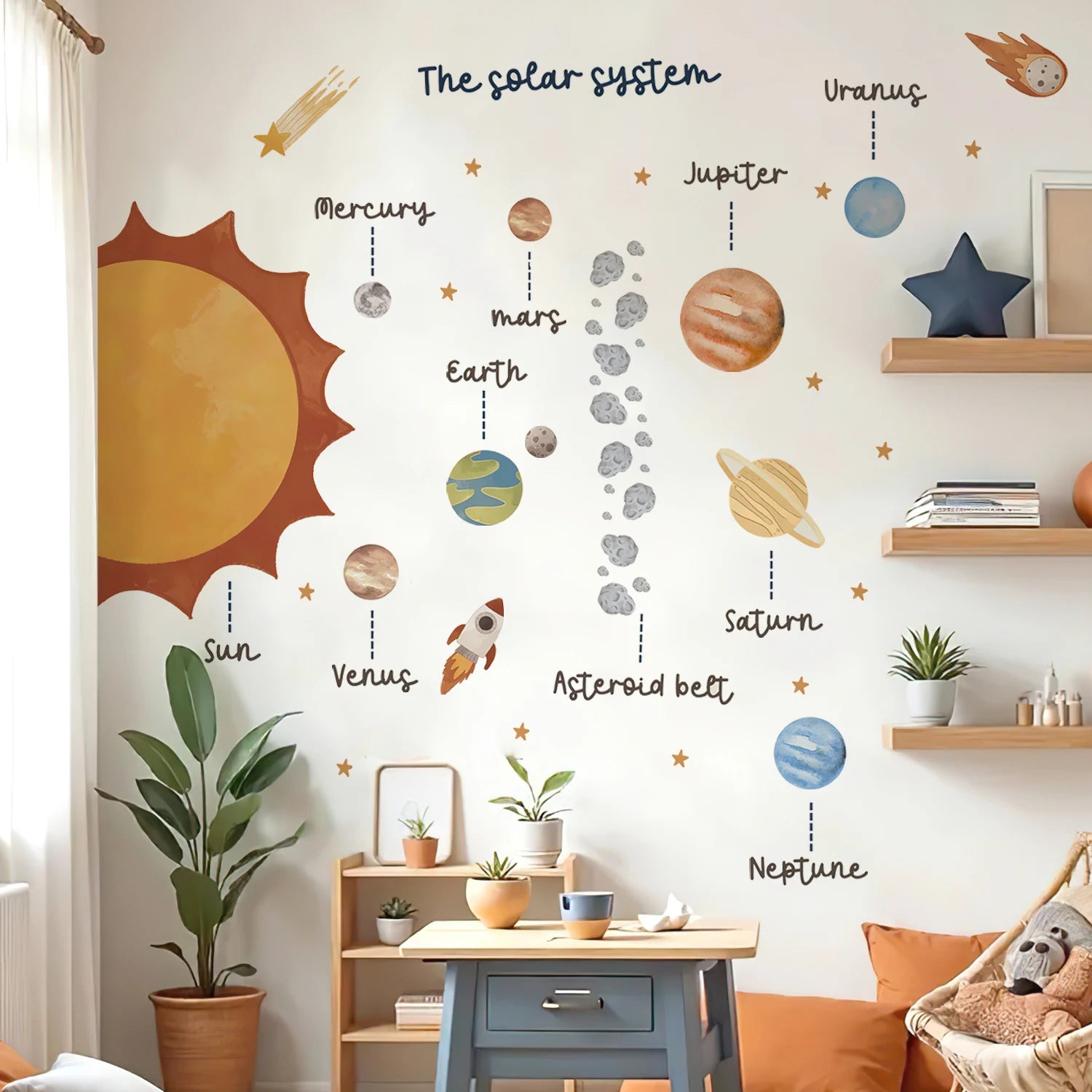 Our Solar System Space Educational Wall Sticker Child Room Boys Bedroom Countdown Rocket Playroom Vinyl Decal Living Home Decor