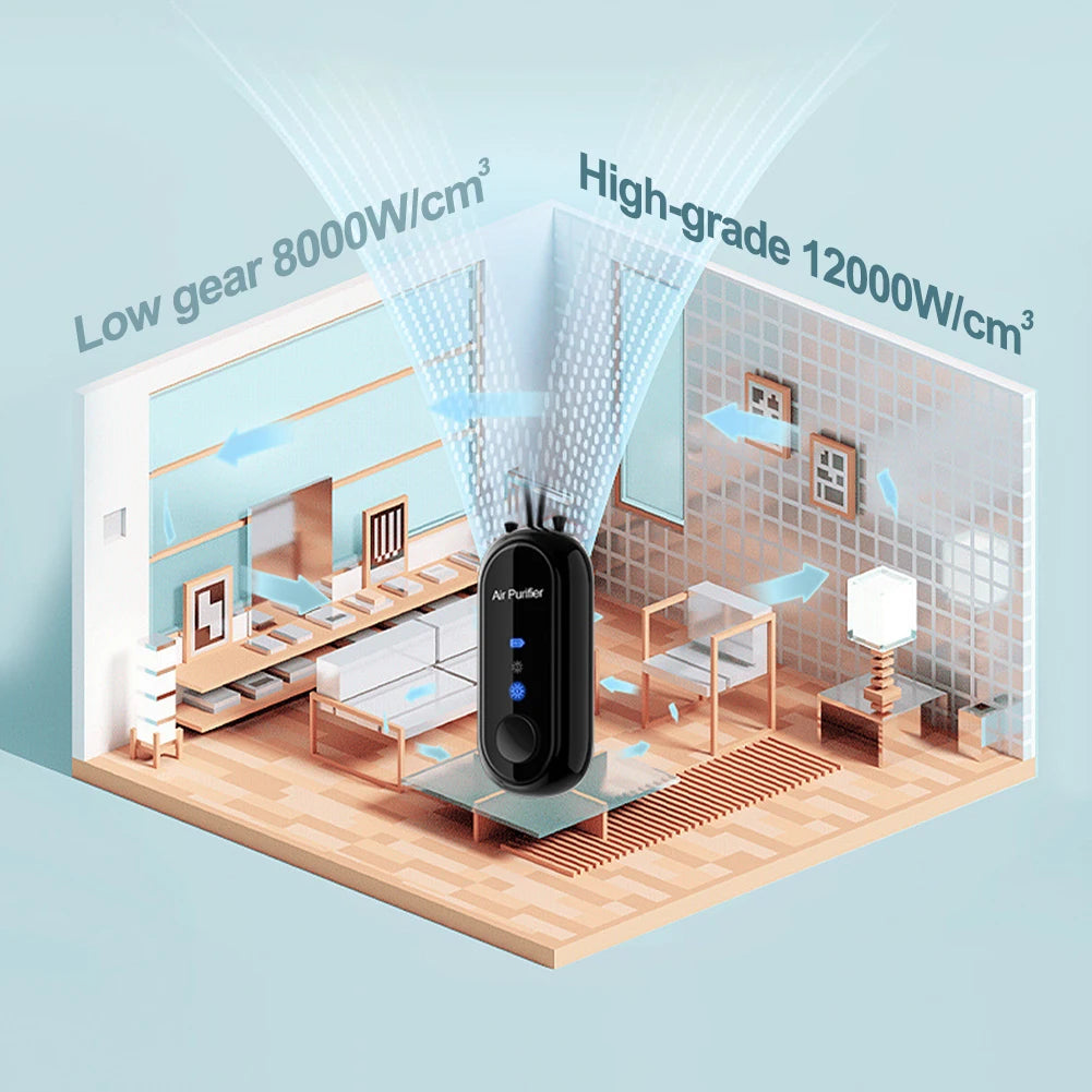 Portable Negative Ion Mini Air Purifier Fresher Hanging Negative Ions Purify Air Machine 780mAh Convenient Purify Air Anywhere