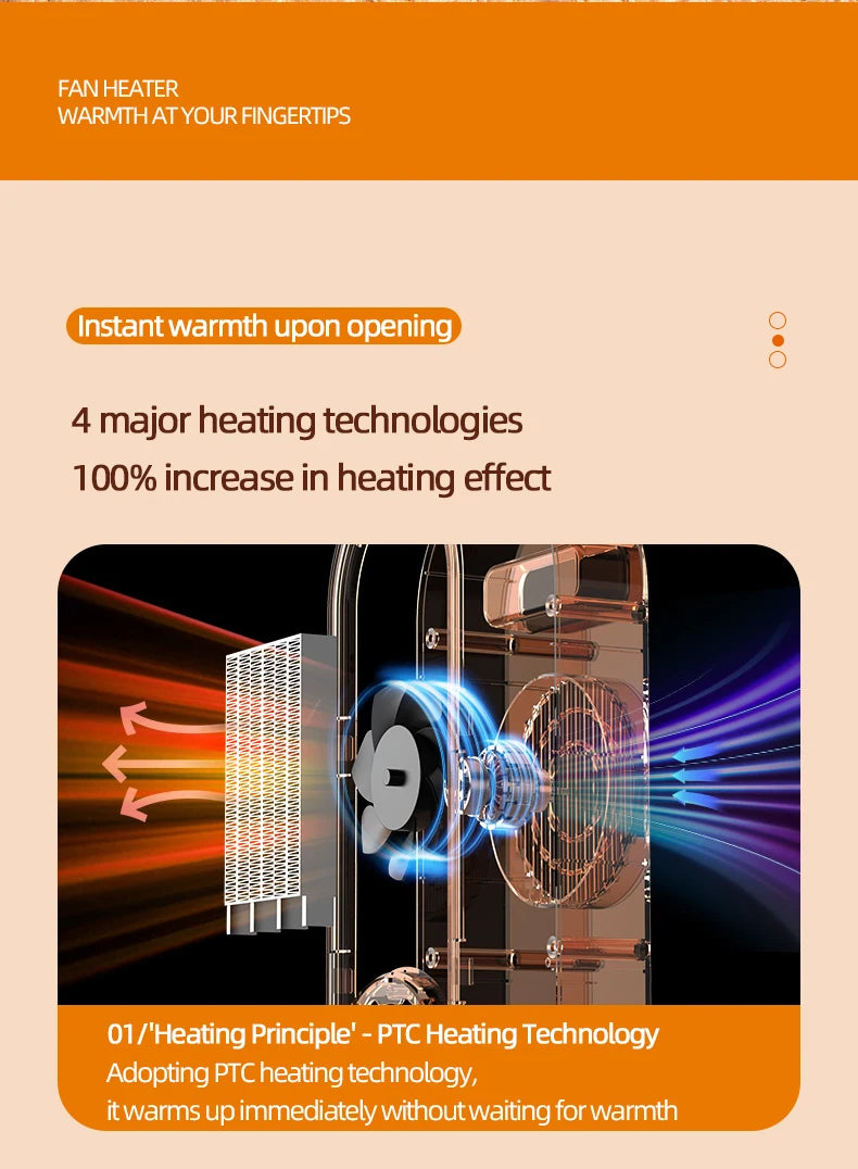 1200W Electric Heater Portable Fan Heaters 220V Room Heater Home Office Desktop Heaters Warmer Machine For Winter Warmer