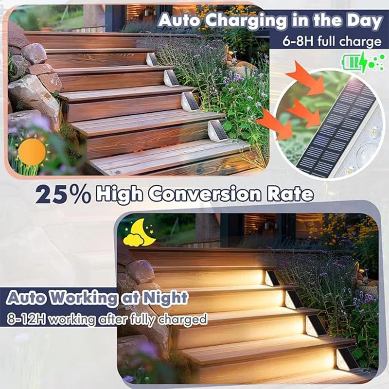LED Solar Stair Light Lamp Motion Sensor Waterproof Passage Courtyard Guardrail Step Night Light for Outdoor Garden Terrace