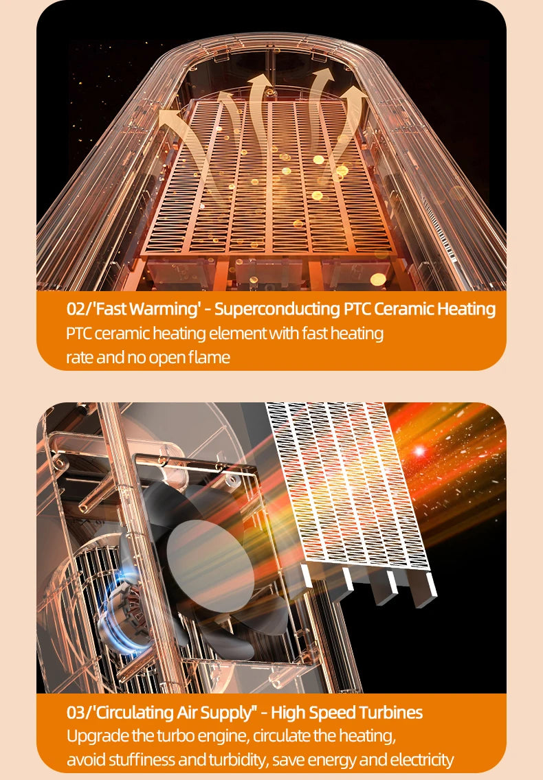 1200W Electric Heater Portable Fan Heaters 220V Room Heater Home Office Desktop Heaters Warmer Machine For Winter Warmer