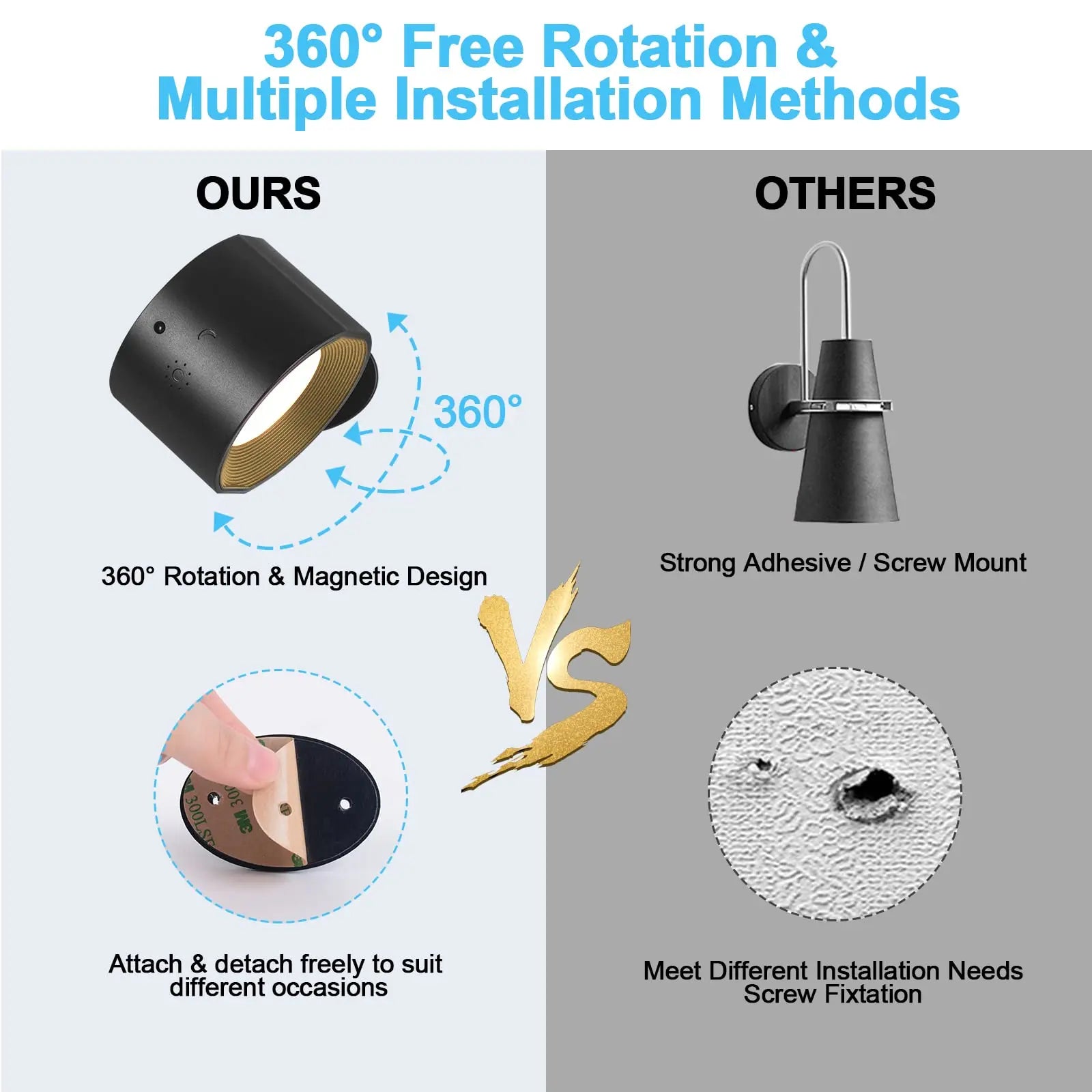 Led 2 in 1 Wall Lights Touch Control 2000mah Battery Usb Recharge 360° Rotatable Wireless Portable  Bedroom Reading Night Lamp