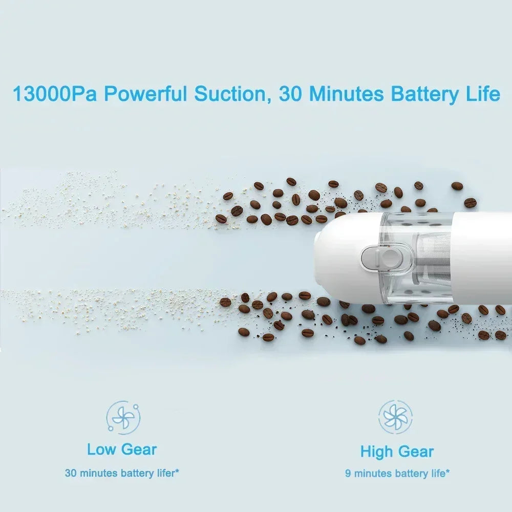 Handheld Portable Vacuum Cleaner For Home 13000PA Cyclone Suction