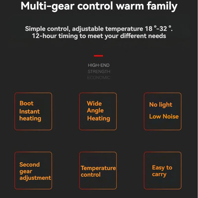 Portable Electric Heater, Plug-In Wall Heater for Rooms, Mini Radiator Fan Warmer, Compact Home Heating Appliance