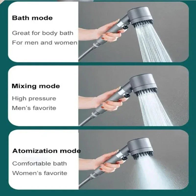 Shower Head with Filter High Pressure Shower Knobs Showers Head One-Key Stop Water Massage Shower System Bathroom Accessories