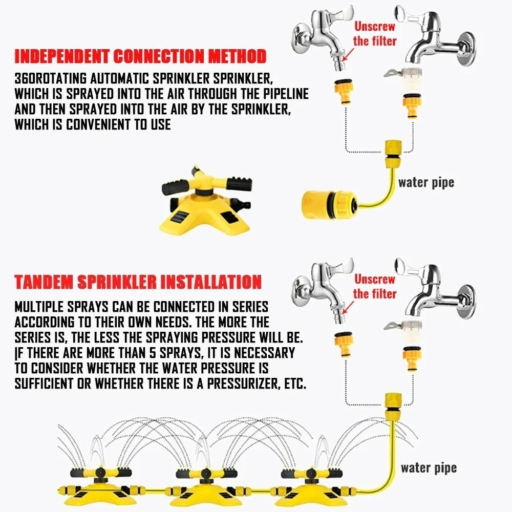 360 Degree Rotating Garden Sprinkler Automatic Lawn Water Sprayer Irrigation System for Yard Coverage Outdoor Plant Care