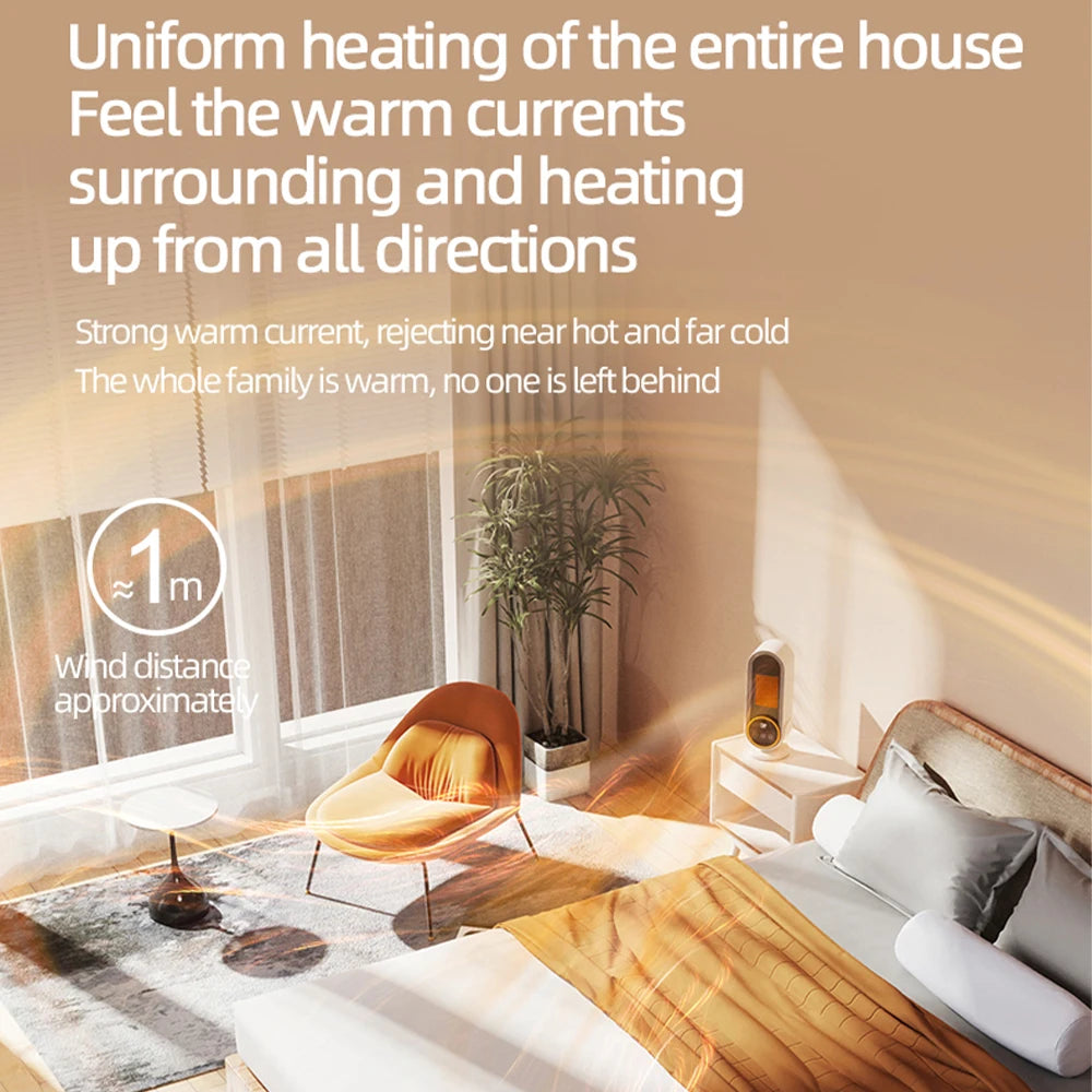 1200W Electric Heater Portable Fan Heaters 220V Room Heater Home Office Desktop Heaters Warmer Machine For Winter Warmer