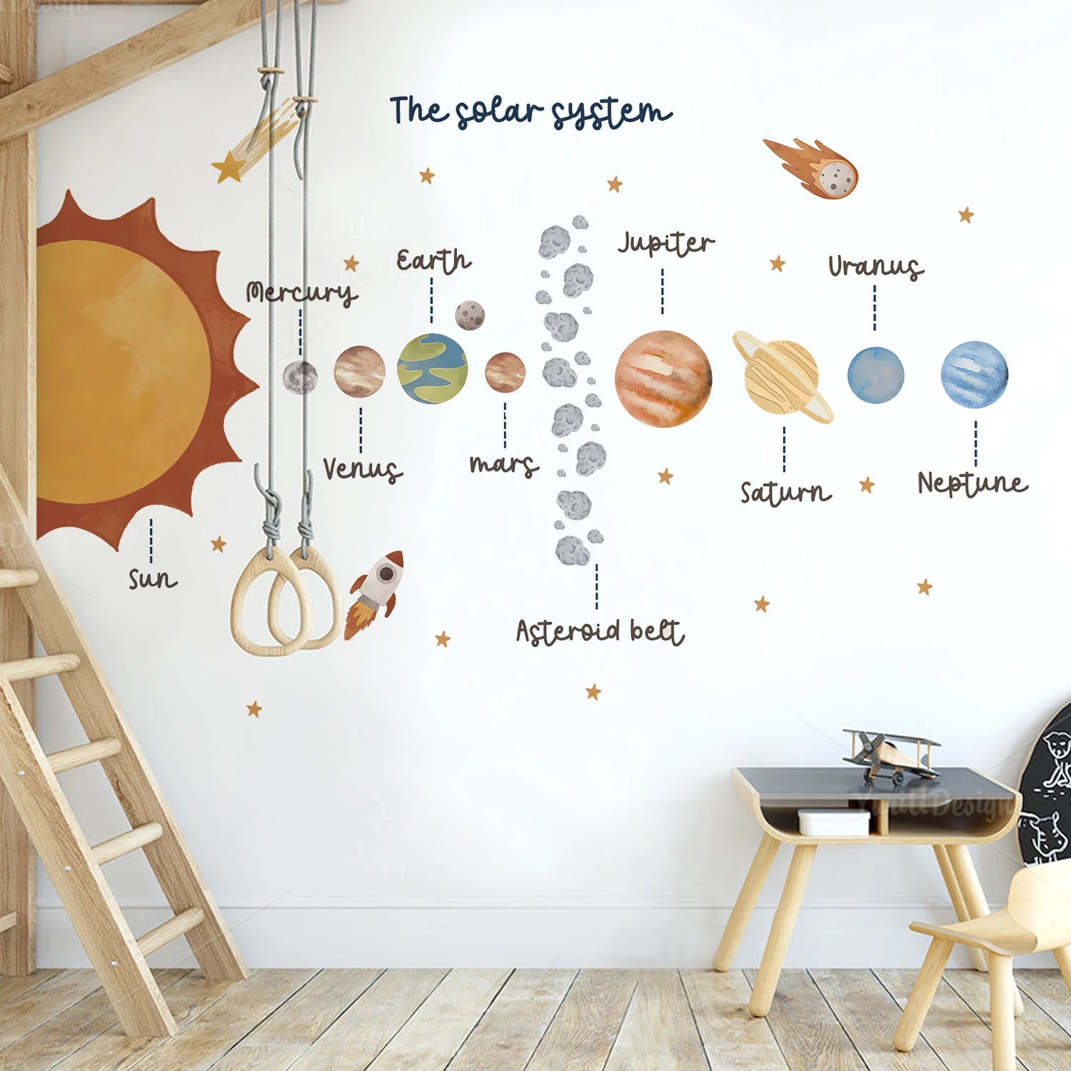 Our Solar System Space Educational Wall Sticker Child Room Boys Bedroom Countdown Rocket Playroom Vinyl Decal Living Home Decor