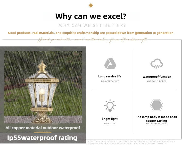 European Style Outdoor Waterproof Lawn Brass Lighting Retro Garden Villa Wall Light Engineering Landscape Courtyard E27 Fixture