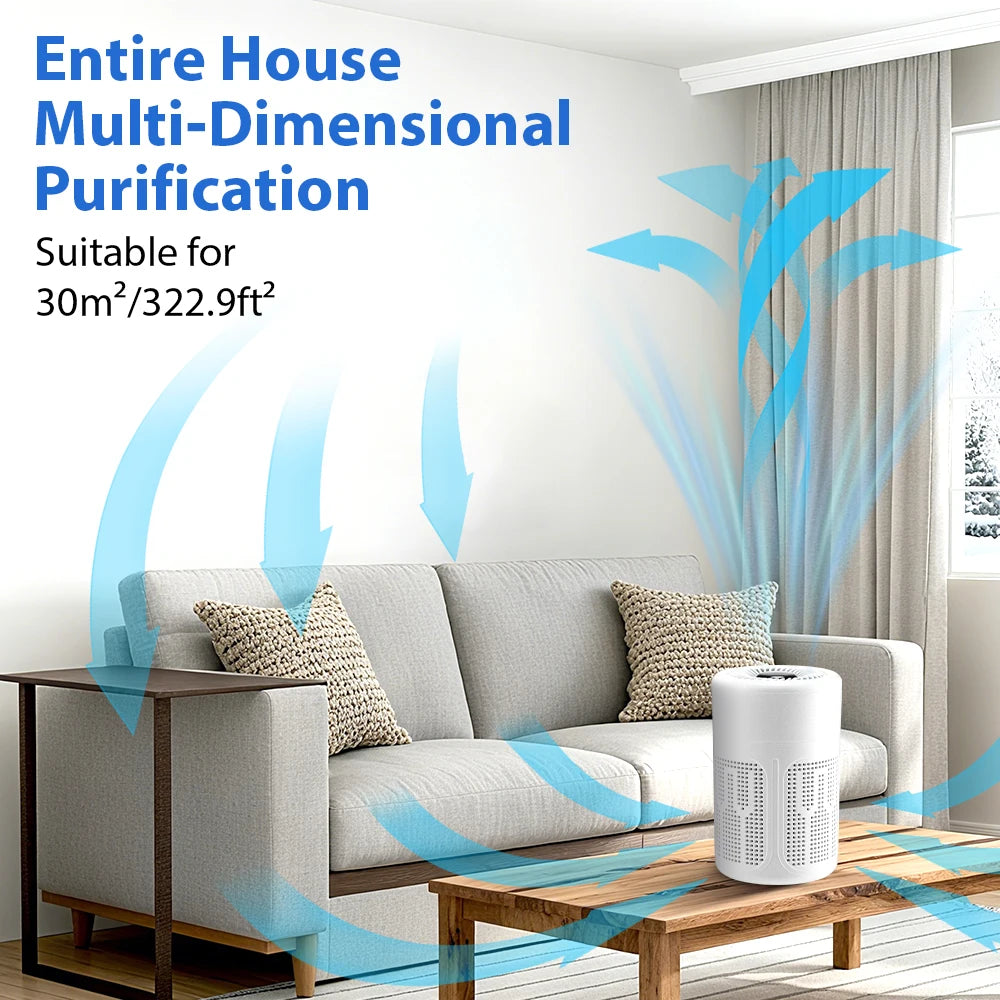 Mini Desktop Air Purifier HEPA Filter With Negative Ion Technology Eliminates Formaldehyde Odors Smoke And Dust Particles