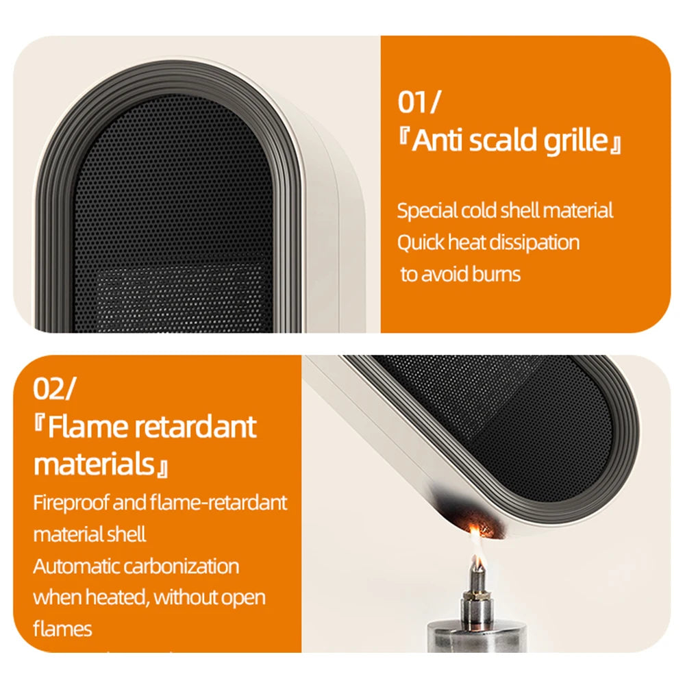 1200W Electric Heater Portable Fan Heaters 220V Room Heater Home Office Desktop Heaters Warmer Machine For Winter Warmer