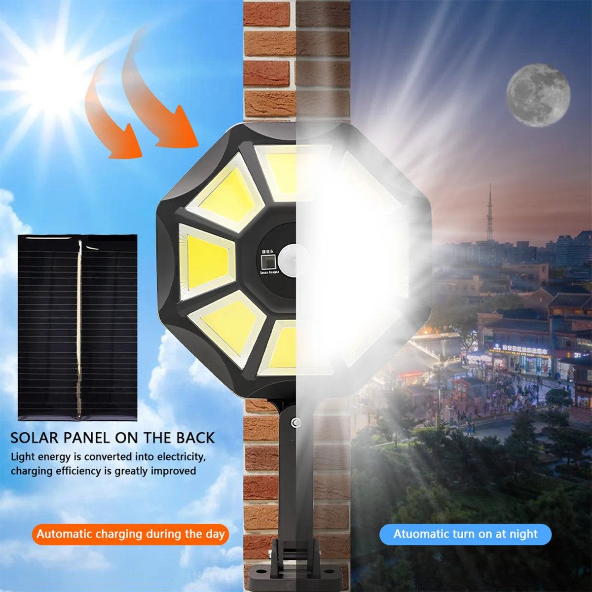 Solar Lights Outdoor Motion Sensor Lamp Powered Flood Outside Security Fence Wall Spotlights For Yard Pool Led Waterproof Garden